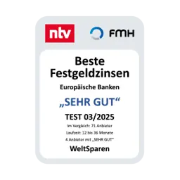Auszeichnung